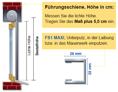fuerungsschiene-fs-1-maxi-ausmessen